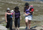 Mt Kosciuszko